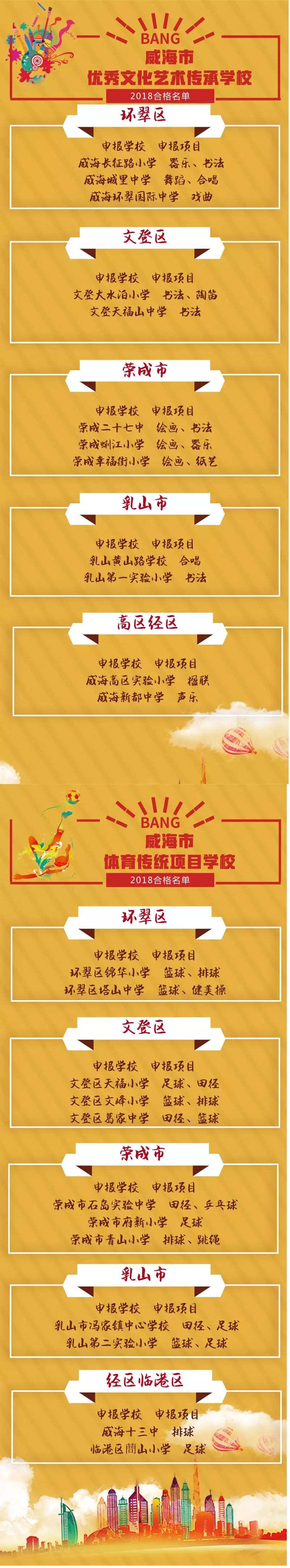威海中小學(xué)