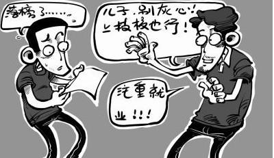 高中技校都有什么專業(yè) 高中技校都有什么專業(yè)