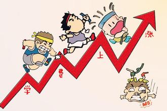 藍(lán)翔技校學(xué)挖掘機(jī)學(xué)費(fèi)多少錢(qián)