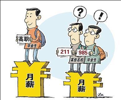 技校學(xué)費一般多少