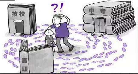 煙臺中專技校排名