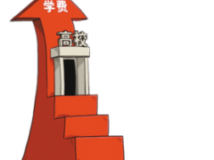 蓬萊師范學(xué)校一年學(xué)費(fèi)多少2020